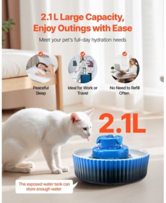 Ceramic Cat Water Fountain 2.1L Ultra-Quiet with Multi-Layer Filtration