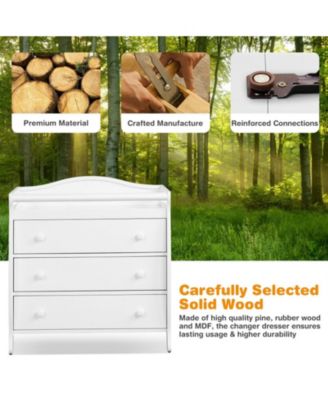 Baby Changing Table with 3 Storage Drawers and Safety Belt