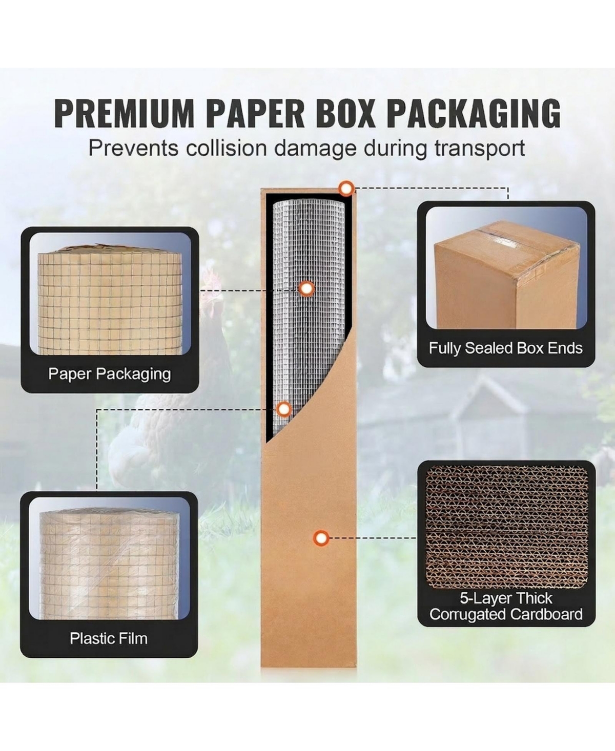 Sugift Hardware Cloth, Galvanized Wire Mesh for Chicken Fencing