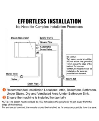 10.5 kW Steam Shower Generator with Custom Heating and 24h Timer for Home Use