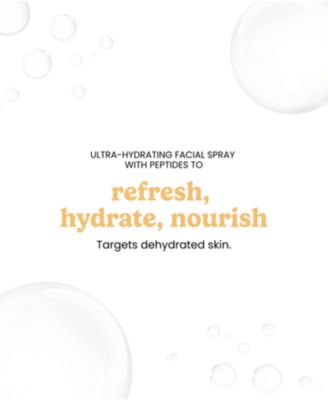 Hydrating Matrixyl 3000 Peptides + Hyaluronic Acid Facial Spray w/ 4oz