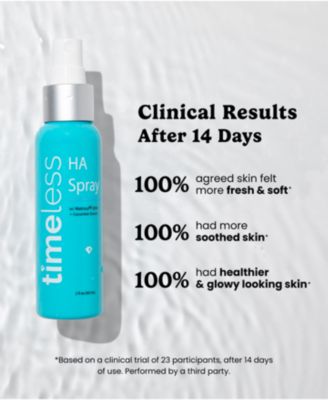 Mini Hydrating Peptide Spray Set
