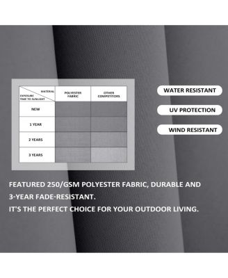 Outdoor Patio 10X13FT Aluminum Double Canopy Led Solar Lights Cantilever Umbrella