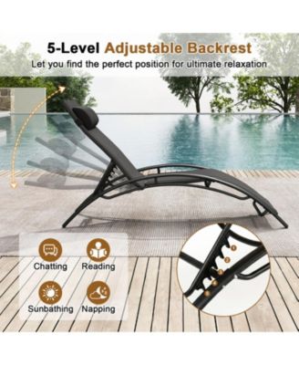 Outdoor Chaise Lounge Set of 2 with 5-Position Adjustable Backrest