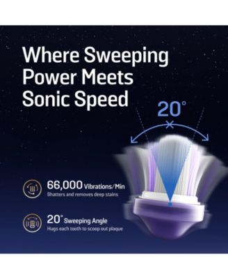 NEOS II Ultra - Electric Toothbrush with Water Flosser Combo, 3-in-1: Flosses, Vibrates and Oscillates