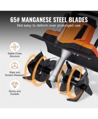 10 Amp Electric Tiller, 14" Tilling Width, Corded Cultivator for Lawn Digging