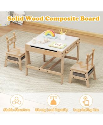 Robot-Shaped Kids Table and Chairs with Reversible Whiteboard for Ages 3