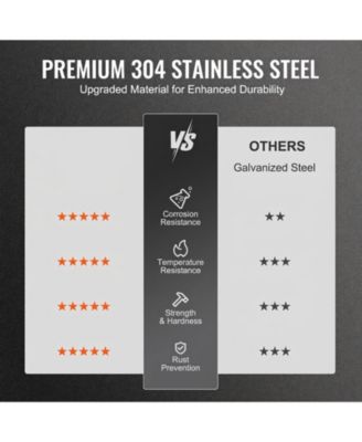 Chimney Cap, 6 Inch, 304 Stainless Steel Round Roof Rain Cap for Insulation