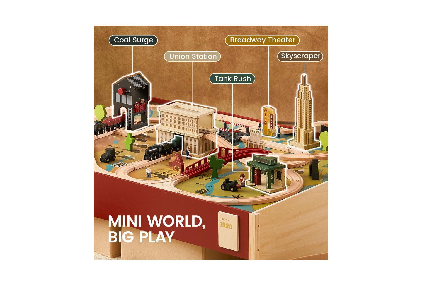 Детская игрушка Tiny Land 1920 Railway Adventure Train Table — фото 3