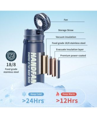 24oz IP67 Vacuum Insulated Water Bottle with Fan , Outdoor Sport Stainless Steel Coffee Tumbler for RV Camper