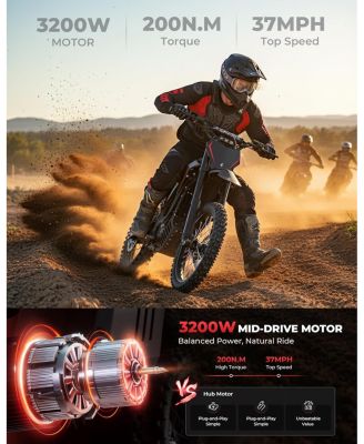 Electric Dirt Bike for Adults & Teens, Mid-Drive Motor E-Bike, Up to 37 MPH, Dual Suspension Off-Road E Dirt Bike