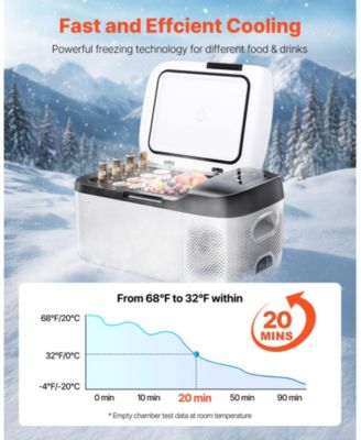 16 Quart Portable Car Freezer with App Control 60W for Camping