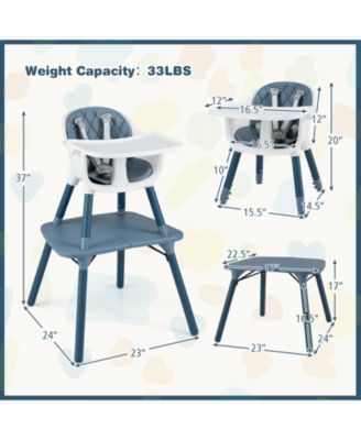 4-in-1 Baby Convertible Toddler Table Chair Set with PU Cushion
