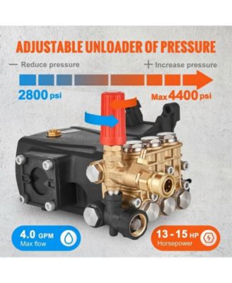Pressure Washer Pump, 4400 PSI, 1" Shaft Triplex Plunger for Power Washers