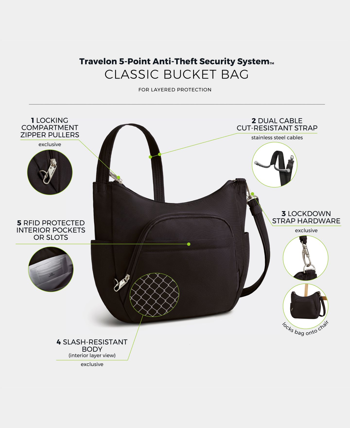 Женская сумка Travelon Anti-Theft Classic Crossbody Bucket, цвет: Чёрный — фото 17