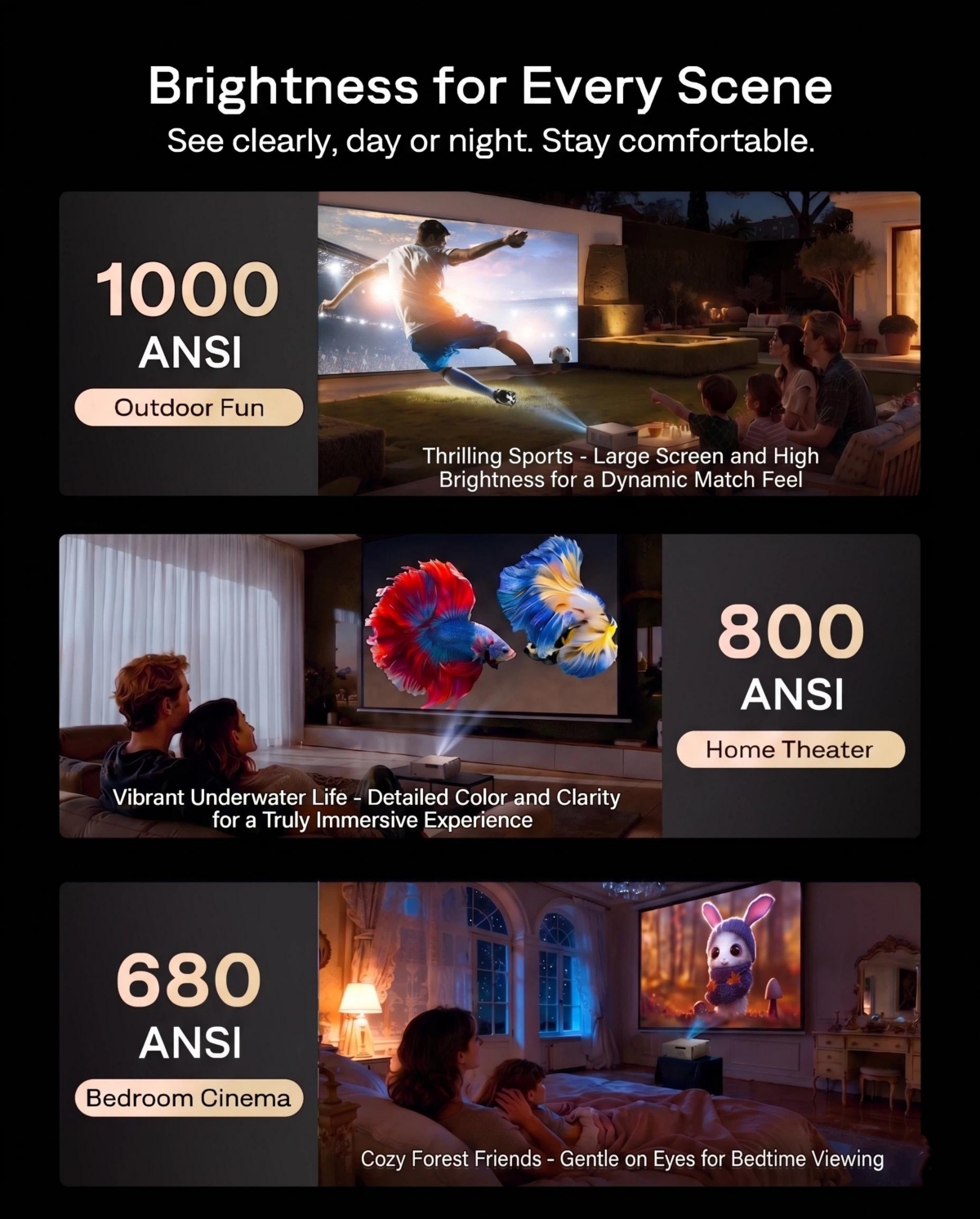 Aurzen Portable Home Theater Projector with Latest Google Tv Built-in, 1000 Ansi Lumens, Memc Tech, 4K Support, 20W DoIby Audio, Fully Automatic