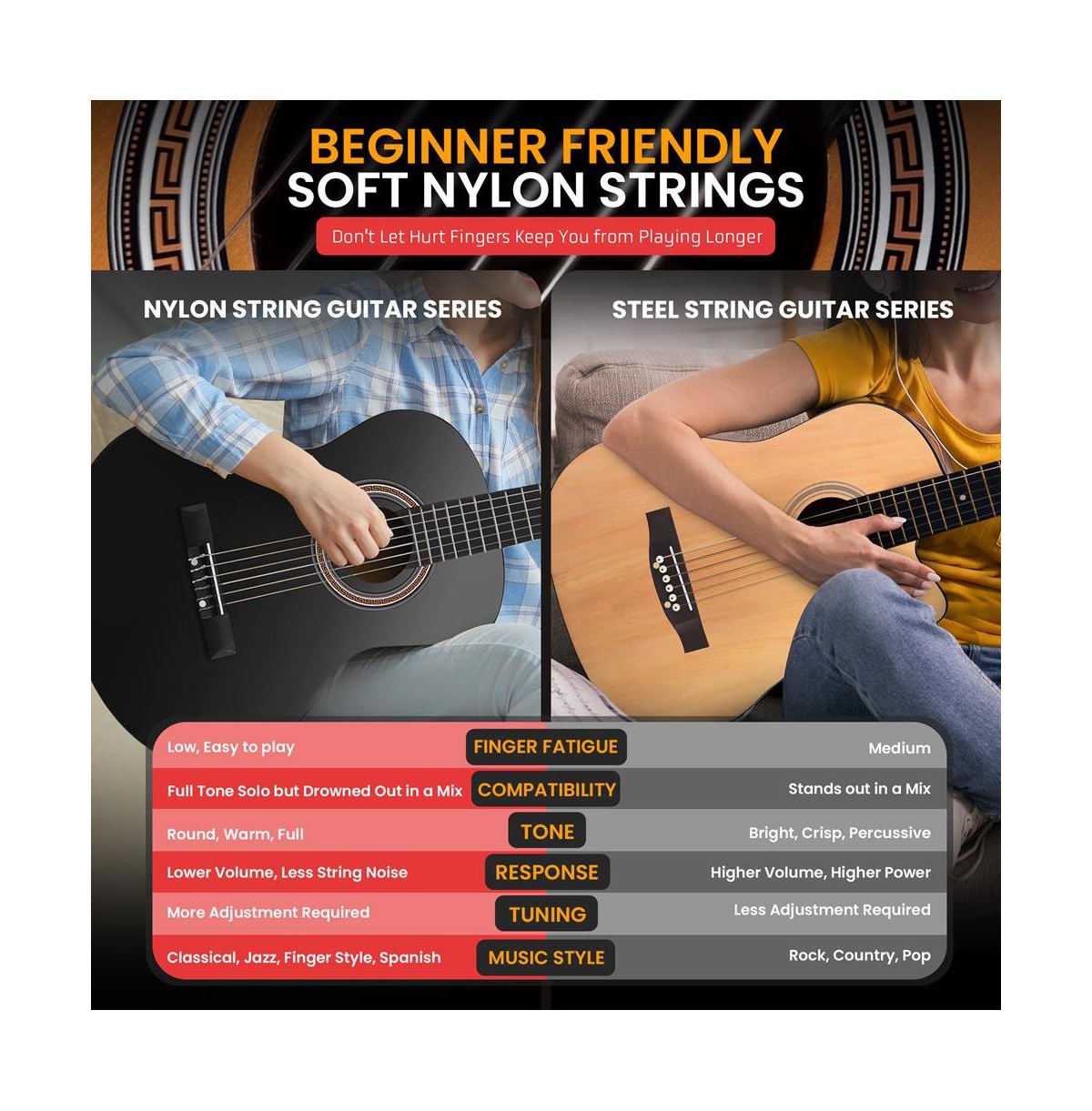 Pyle 39" 6-String Classical Acoustic Guitar for Beginners & Adults with Accessory Kit