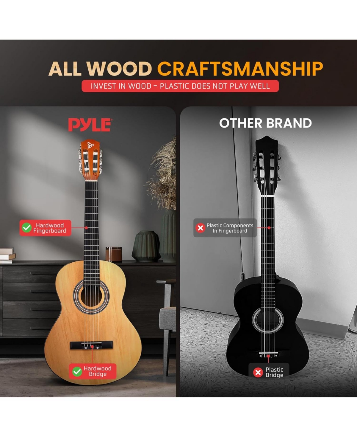 Pyle Classical Guitar Starter Kit, 30" 1/4 Size All-Wood Guitar with Capo, Gig Bag, Strings, Strap & Picks