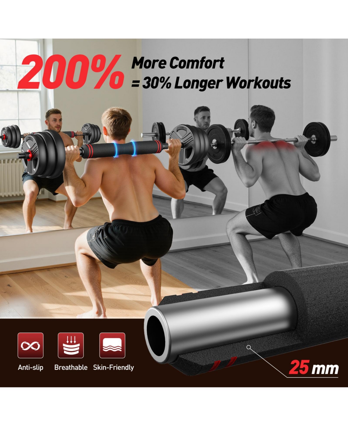 Fed Fitness Adjustable 5 in 1 Free Weights Set, Dumbbell Set, Convertible to Barbell, Kettlebell