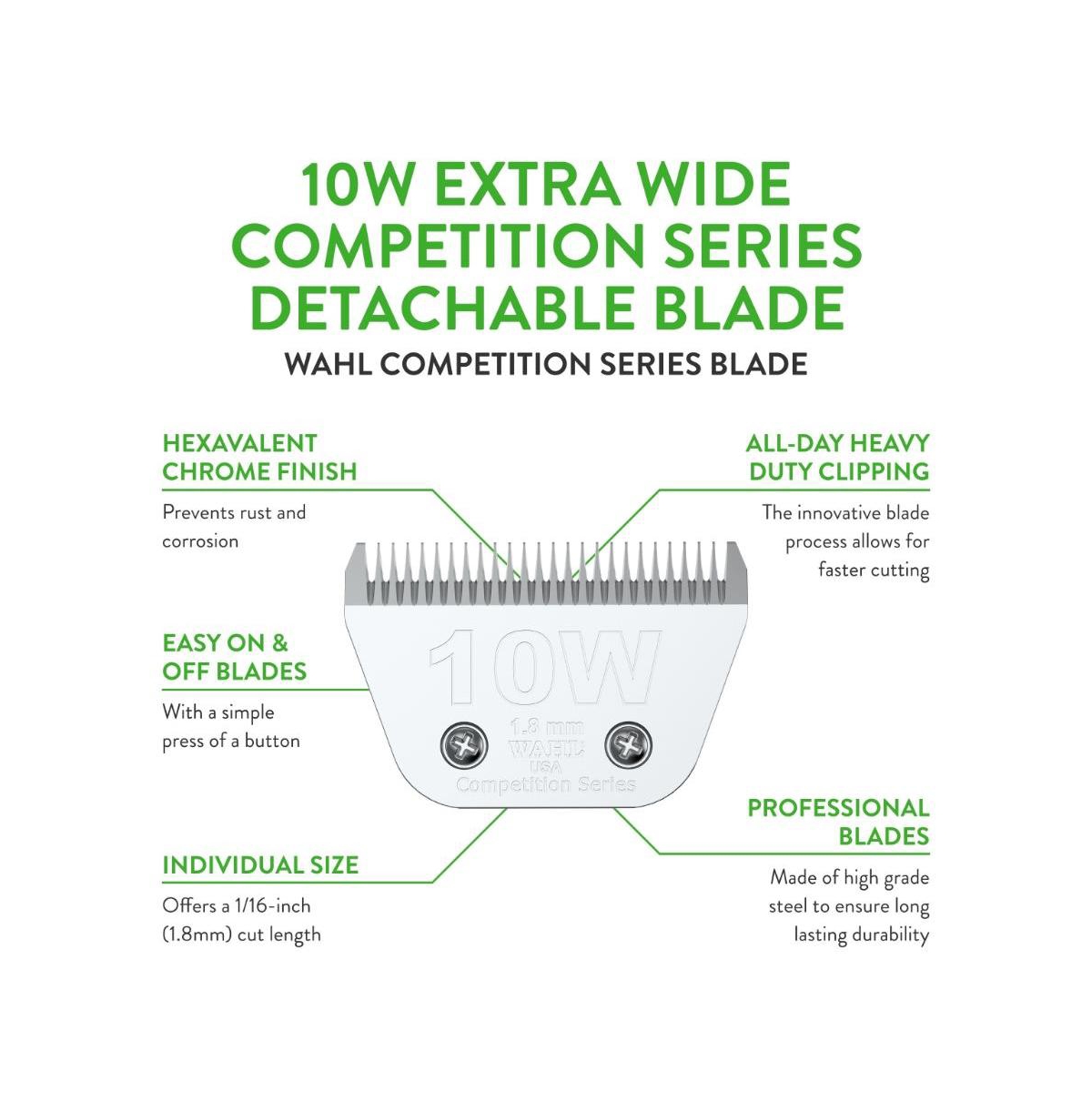 Wahl Professional Animal 10W Extra Wide Competition Series Detachable Blade