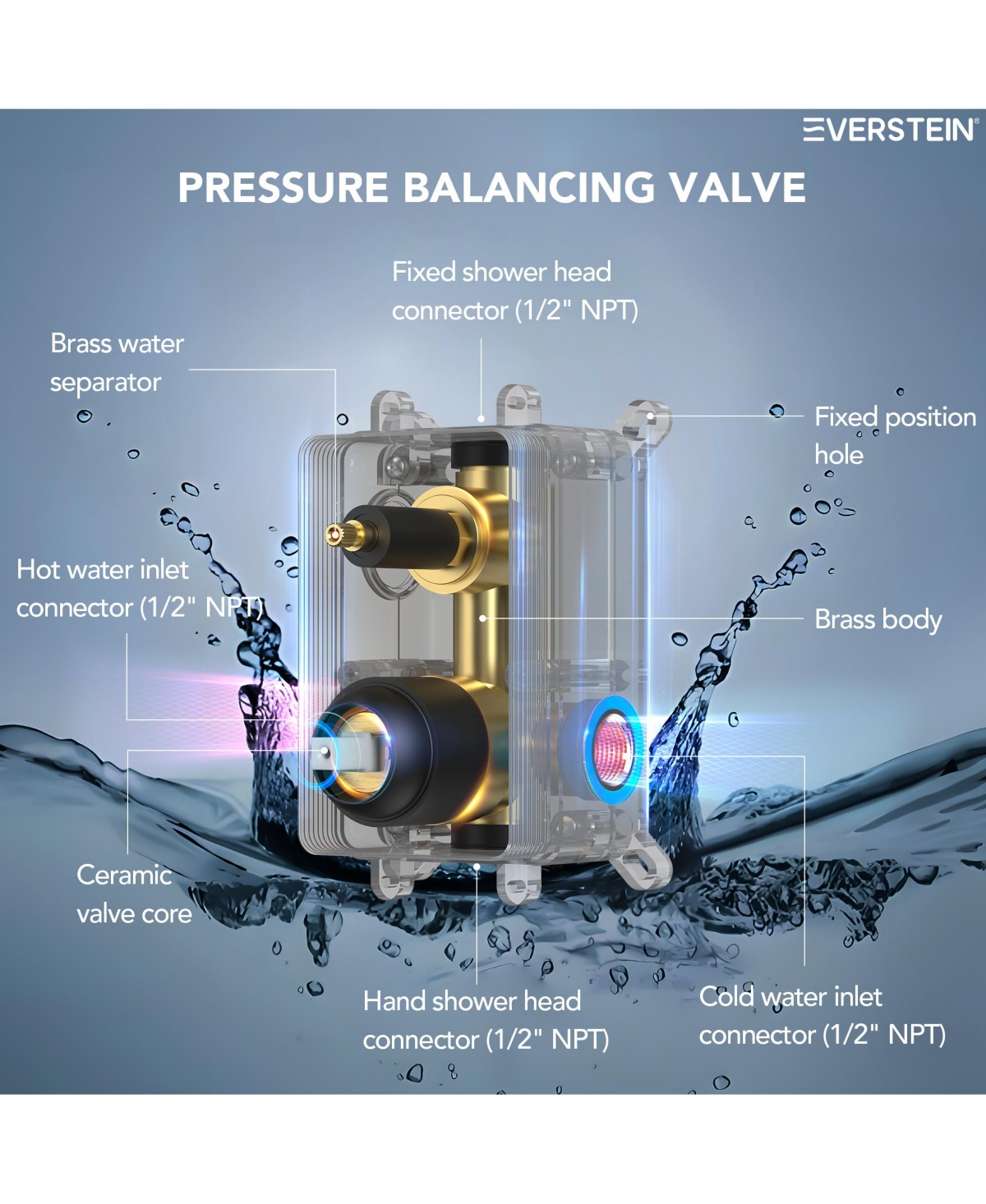 Everstrein 10" Rain Shower Head High Pressure Wall Mount Shower System Bathroom Shower Faucet Set with Handheld Spray