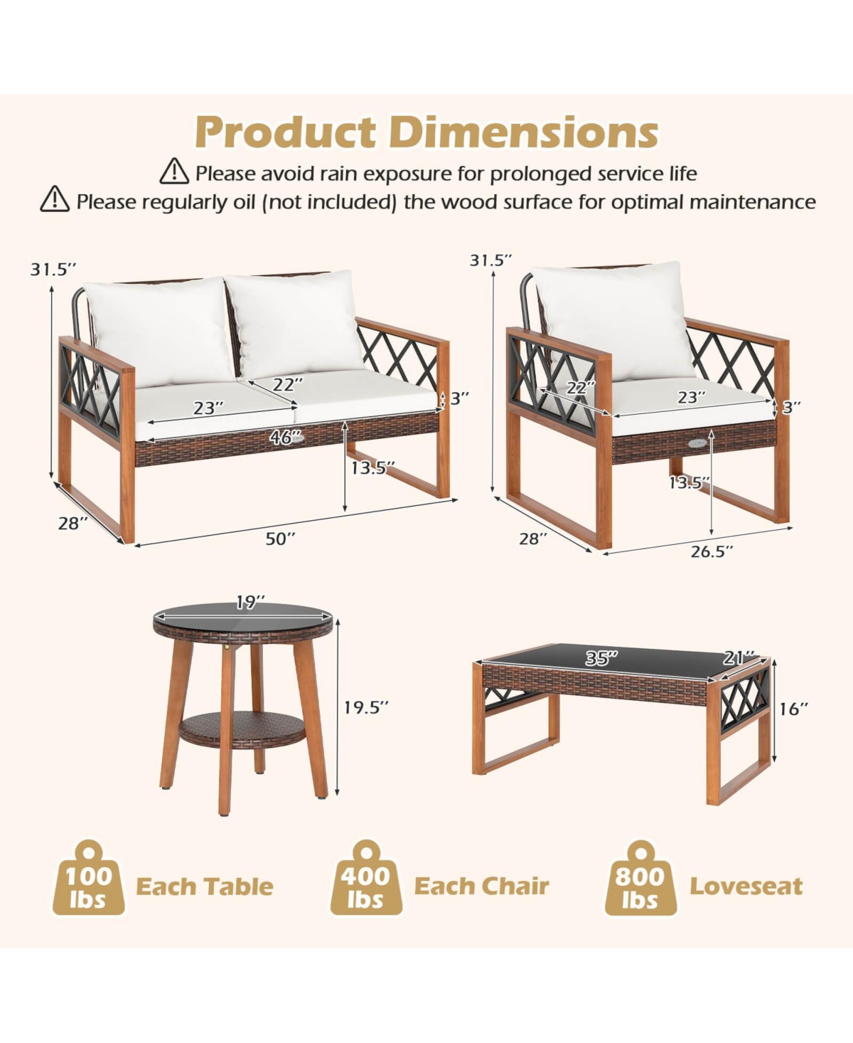 Costway 5 Pcs Pe Wicker Patio Furniture Set with Acacia Wood Frame Cushions for Deck Garden