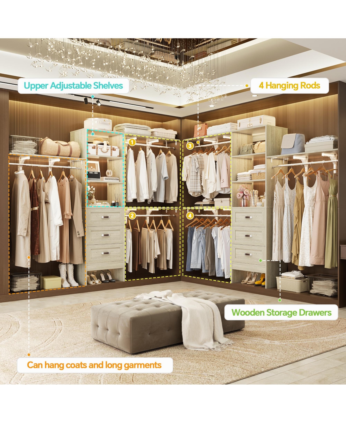 Aheaplus Closet Organizer System with Hanging Rods and Shelves, Wardrobe Drawers