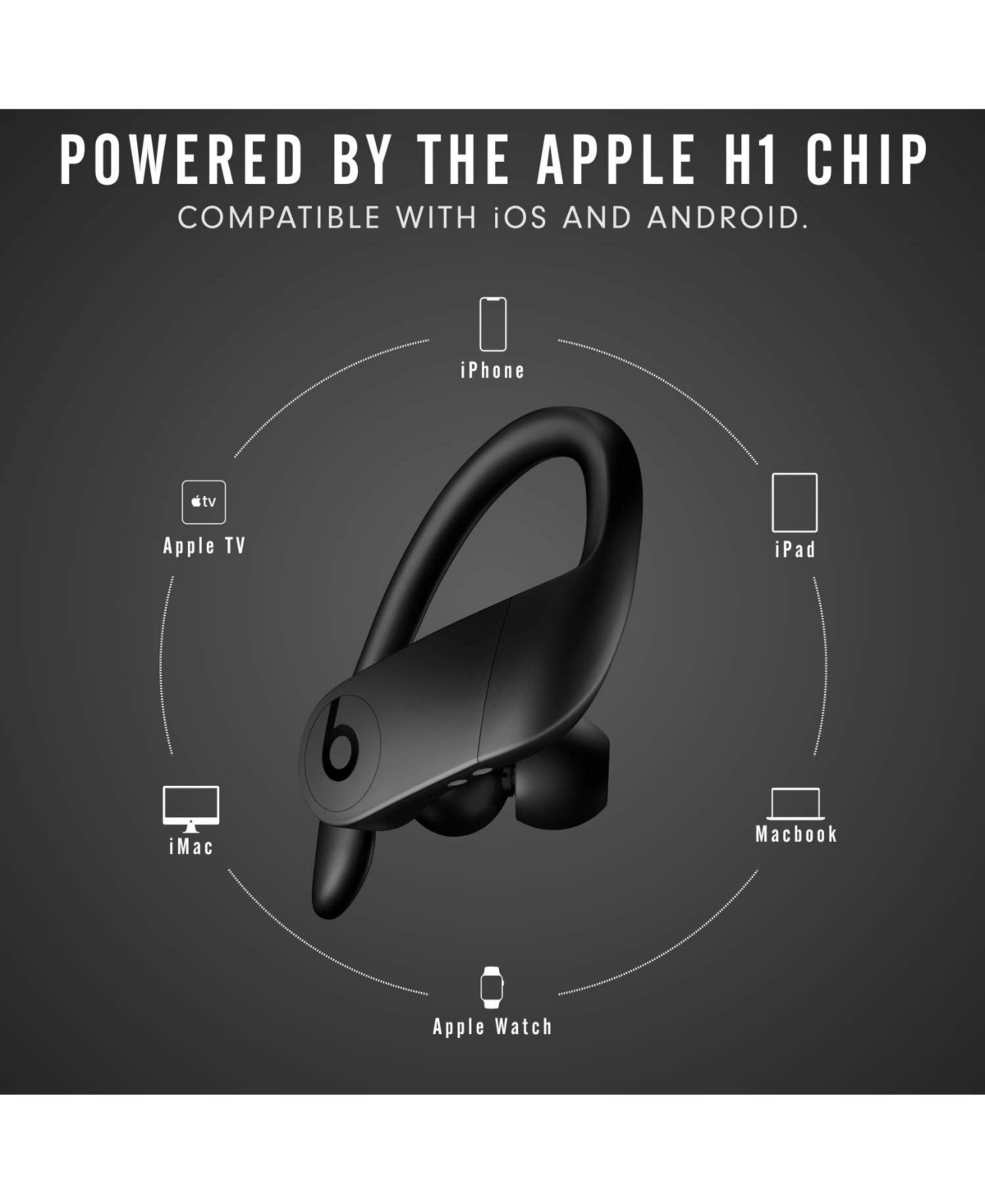 Beats Powerbeats Pro Bluetooth Wireless Earbuds