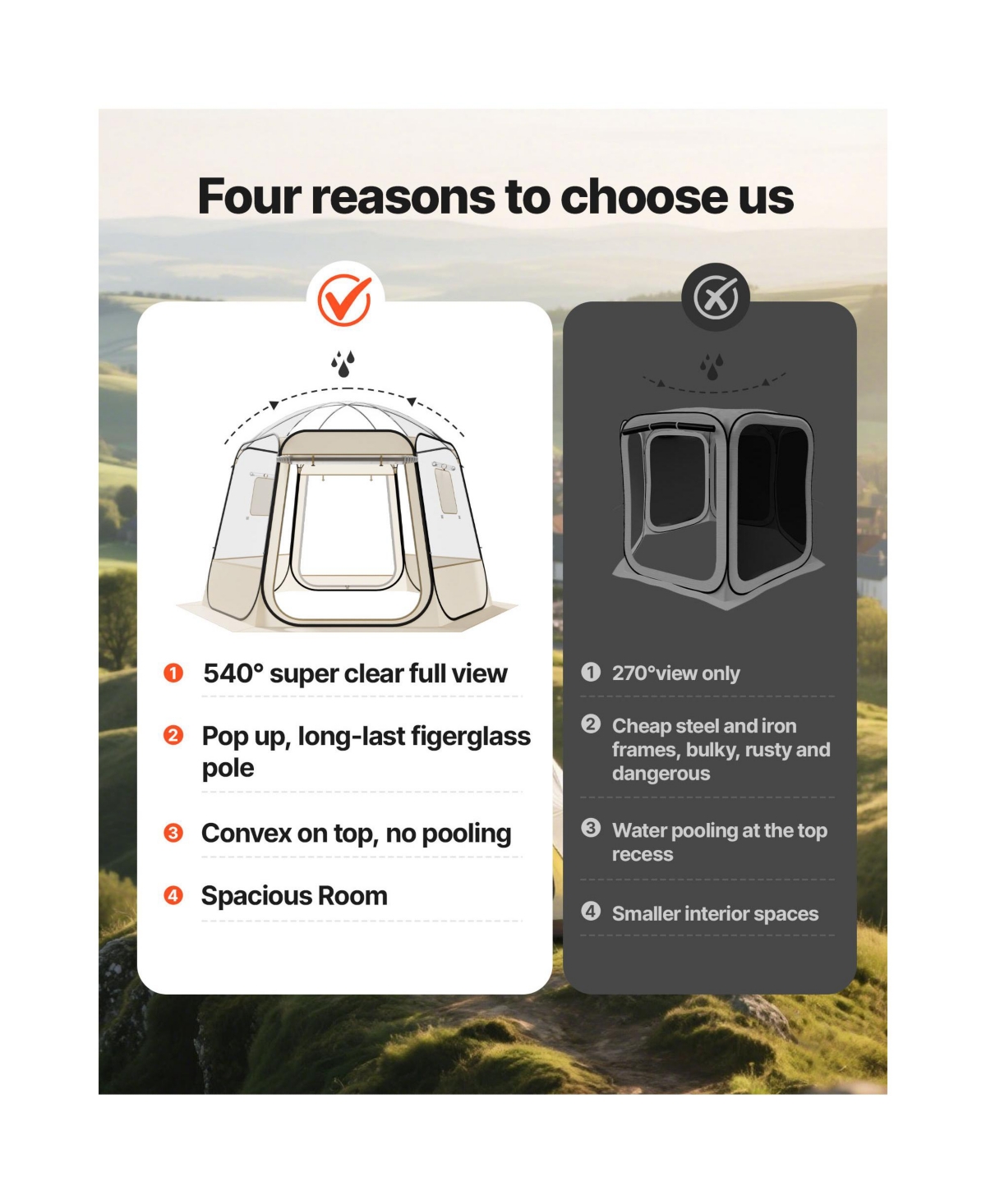 Cozito Pop Up Bubble Tent, 10 x 9.2 feet Clear Camping Shelter for 4-8 Persons