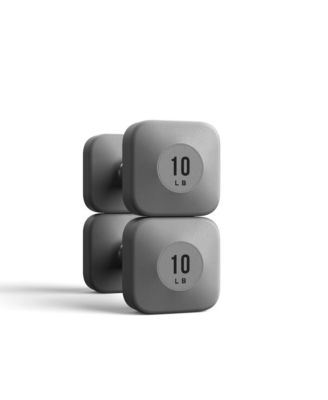 WGym ProGrip Dumbbells