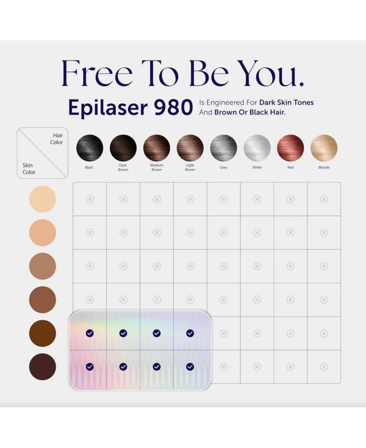Epilaser 980 The Only Laser Hair Removal Device Safe for Dark Skin Tones