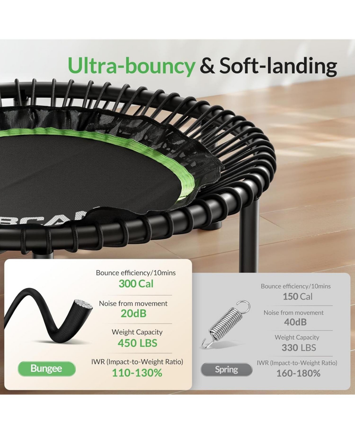 Bcan 450/550LBS Foldable Mini Trampoline for Adults, 40/48 inches Fitness Rebounder with Bungees