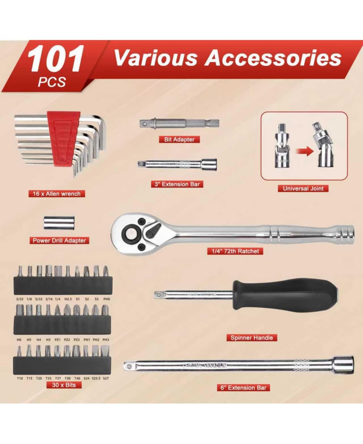 Xdovet 1/4inch Socket Ratchet Wrench Set 101pieces Metric Sae Allen Auto Repair