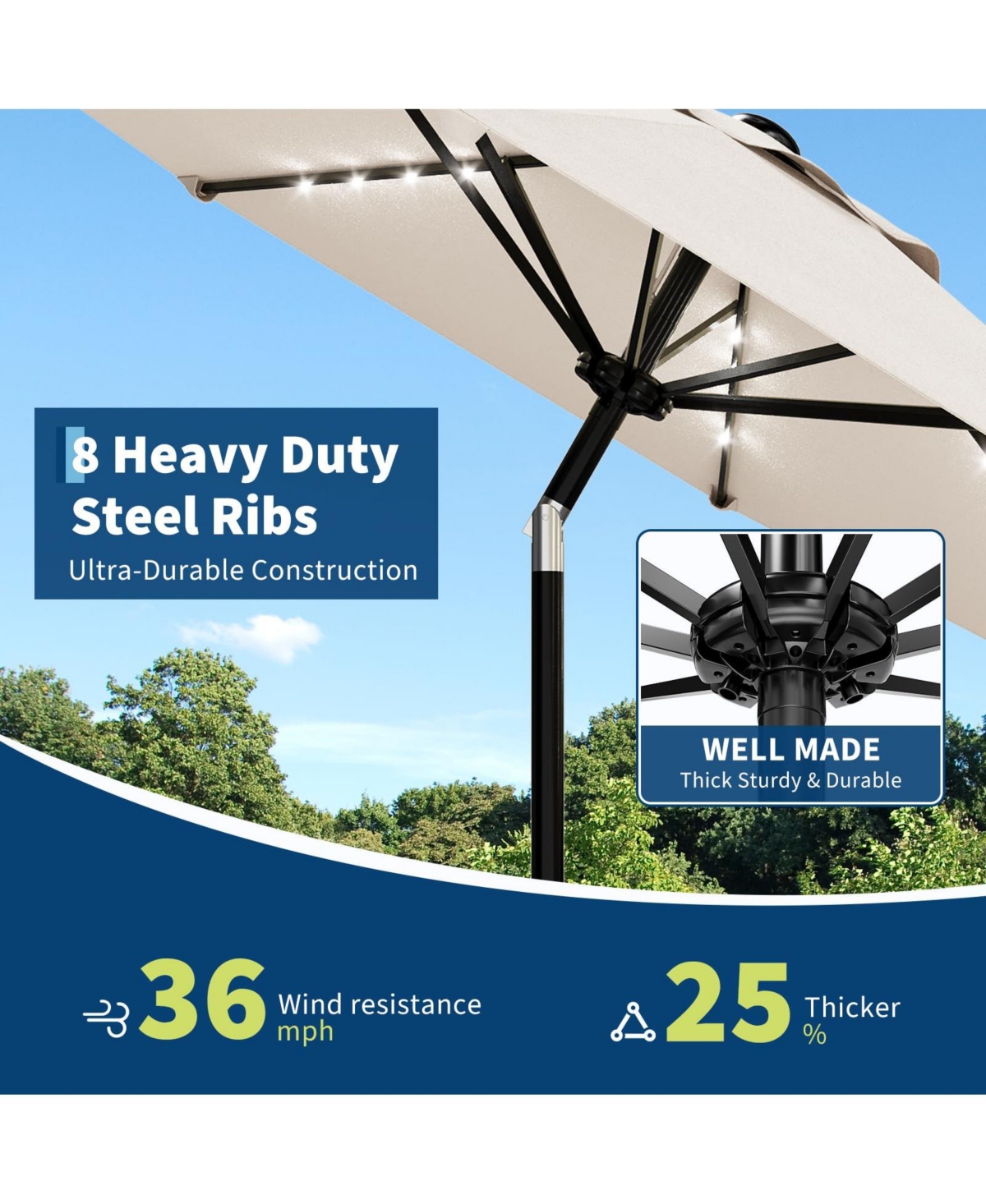 homfan 10Feet Patio Umbrella, Waterproof Uv-Protected Outdoor Table Tilt Crank, 8 Ribs, Iron Pole For Patio, Garden, Pool