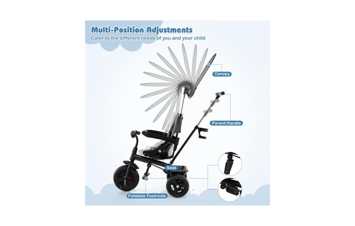 Детская игрушка Slickblue Foldable 7-in-1 Baby Tricycle Stroller with Adjustable Canopy, цвет: Серый / Чёрный — фото 5
