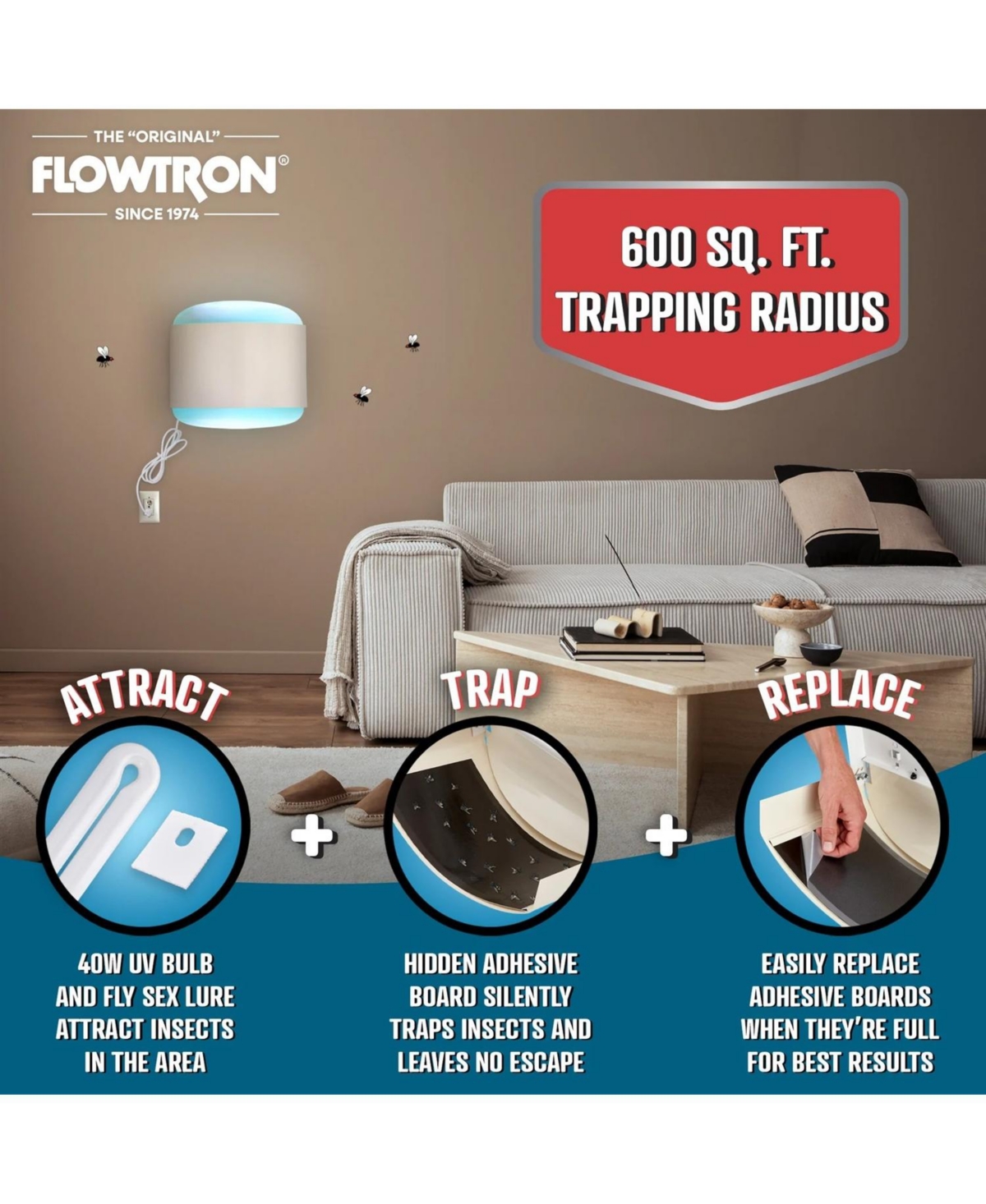 Flowtron Fly Trap Indoor Wall Sconce, Electric Insect Killer, 40W Uv, Sticky Strips, 600 Sq Ft, Home