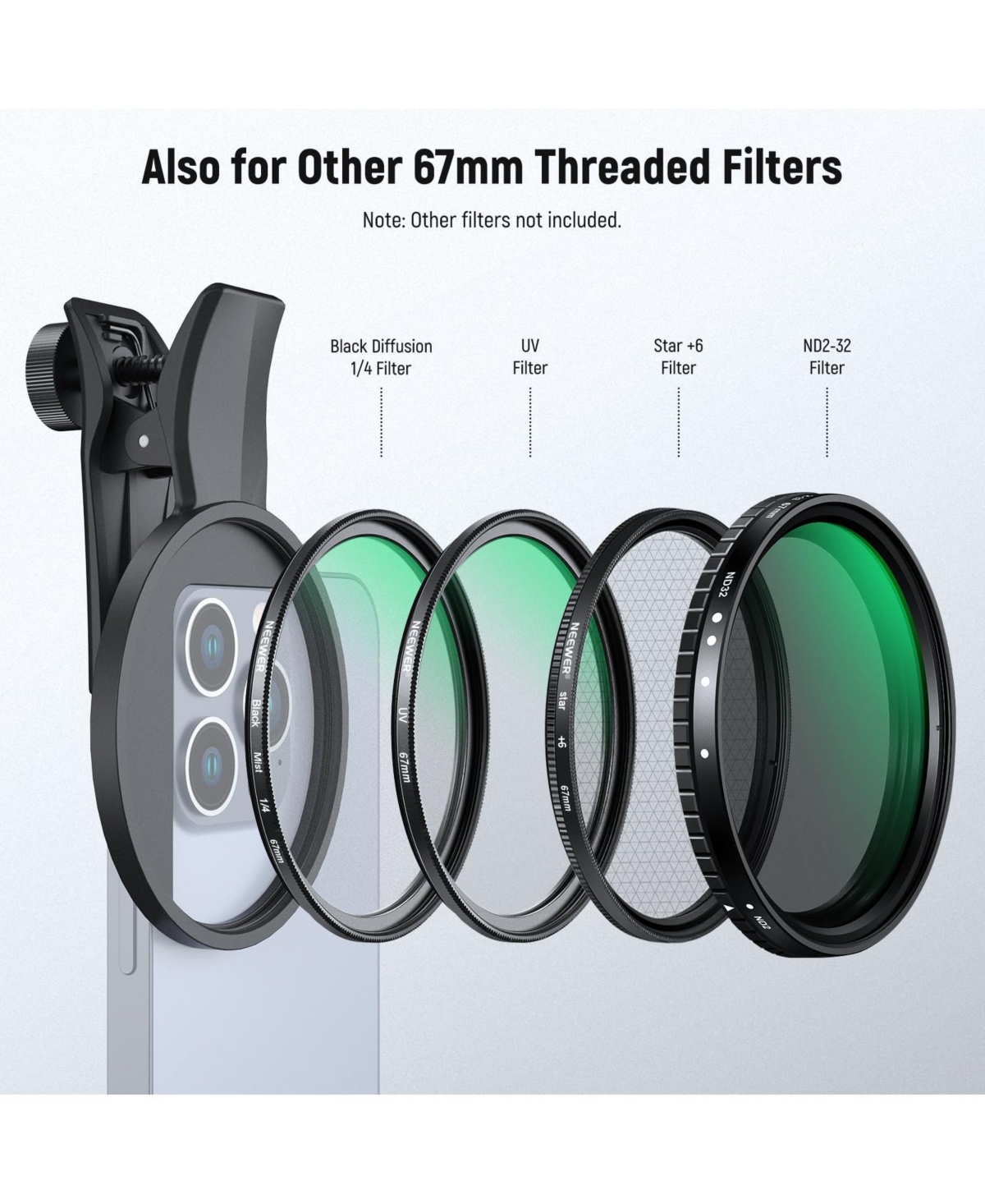 Neewer Fl-B23 Camera Lens Accessory with Cpl for select iPhone models