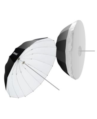 NS4U LED Video Light