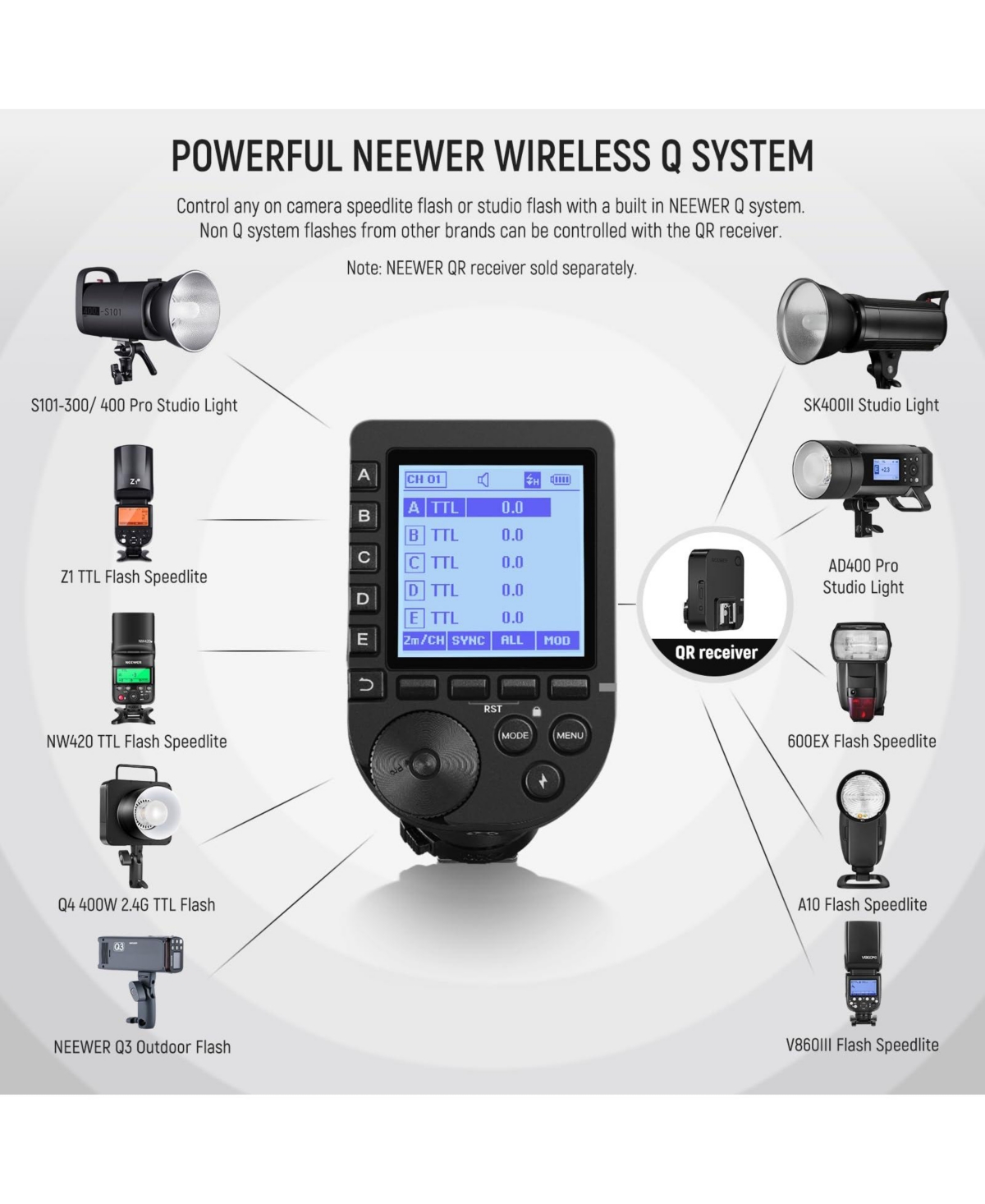 Neewer Z760 Camera and Photo Accessory with 300W, 400W, Ttl for Canon 1/8000s Hss Large Screen Slanted Design 5