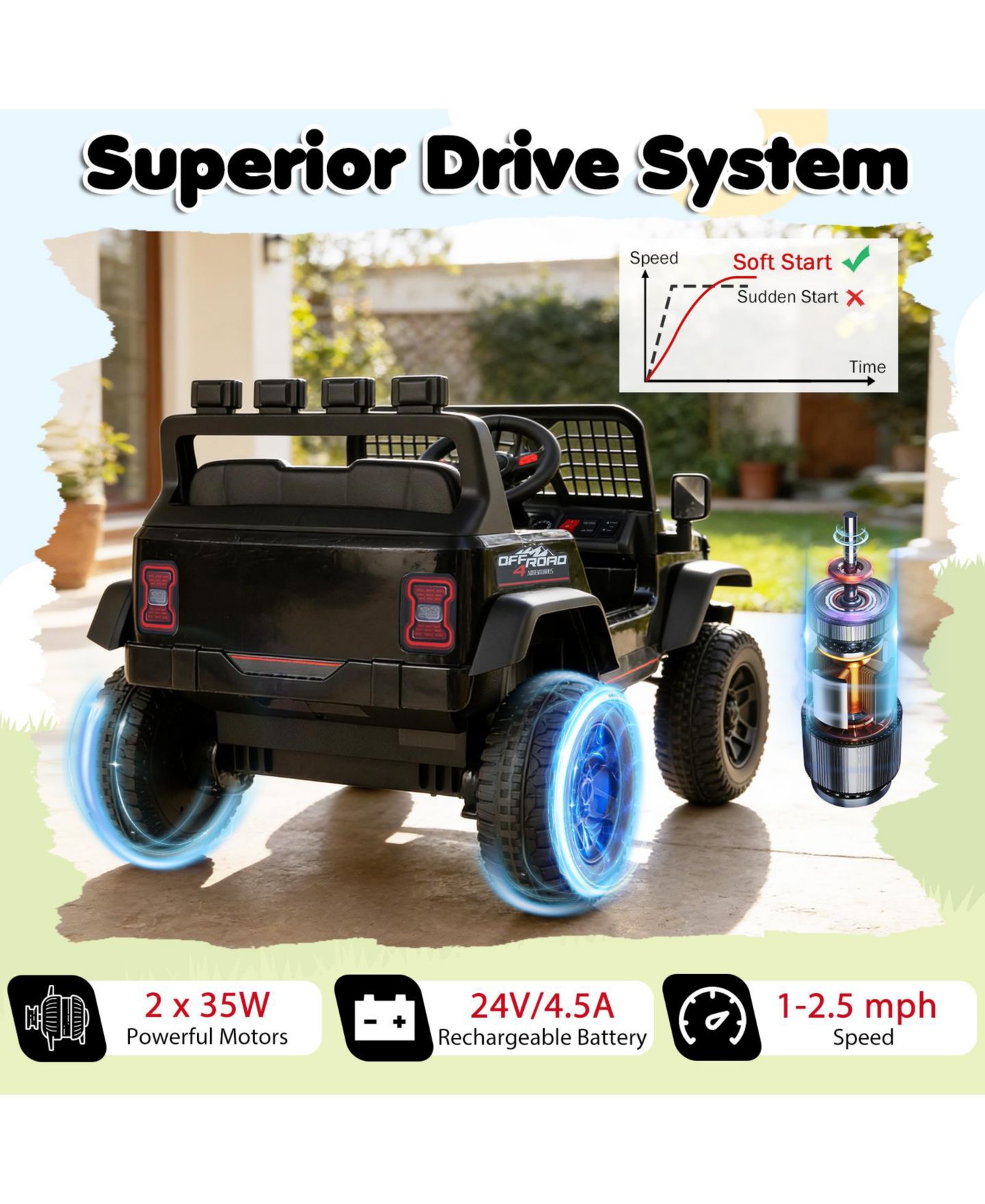 Детская игрушка Gymax 24V Parent Remote Control Ride On Car, 3-Speed, 66 lbs Capacity, Ages 3+, цвет: Чёрный — фото 4
