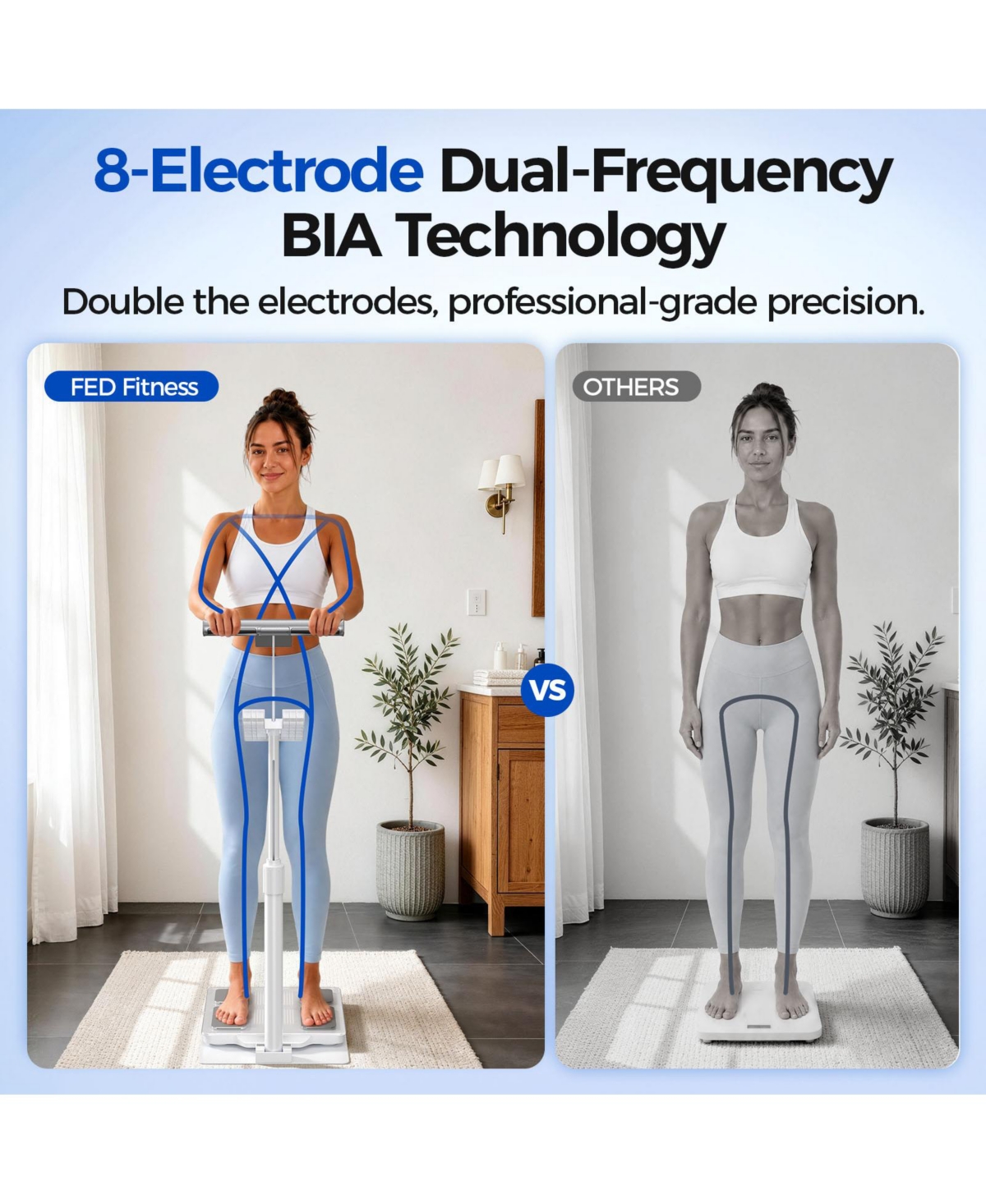 Fed Fitness 8-Electrode Smart Body Fat Scale with Handheld Handle, Dual-Frequency Bia, 50+ Body Metrics, Bluetooth App
