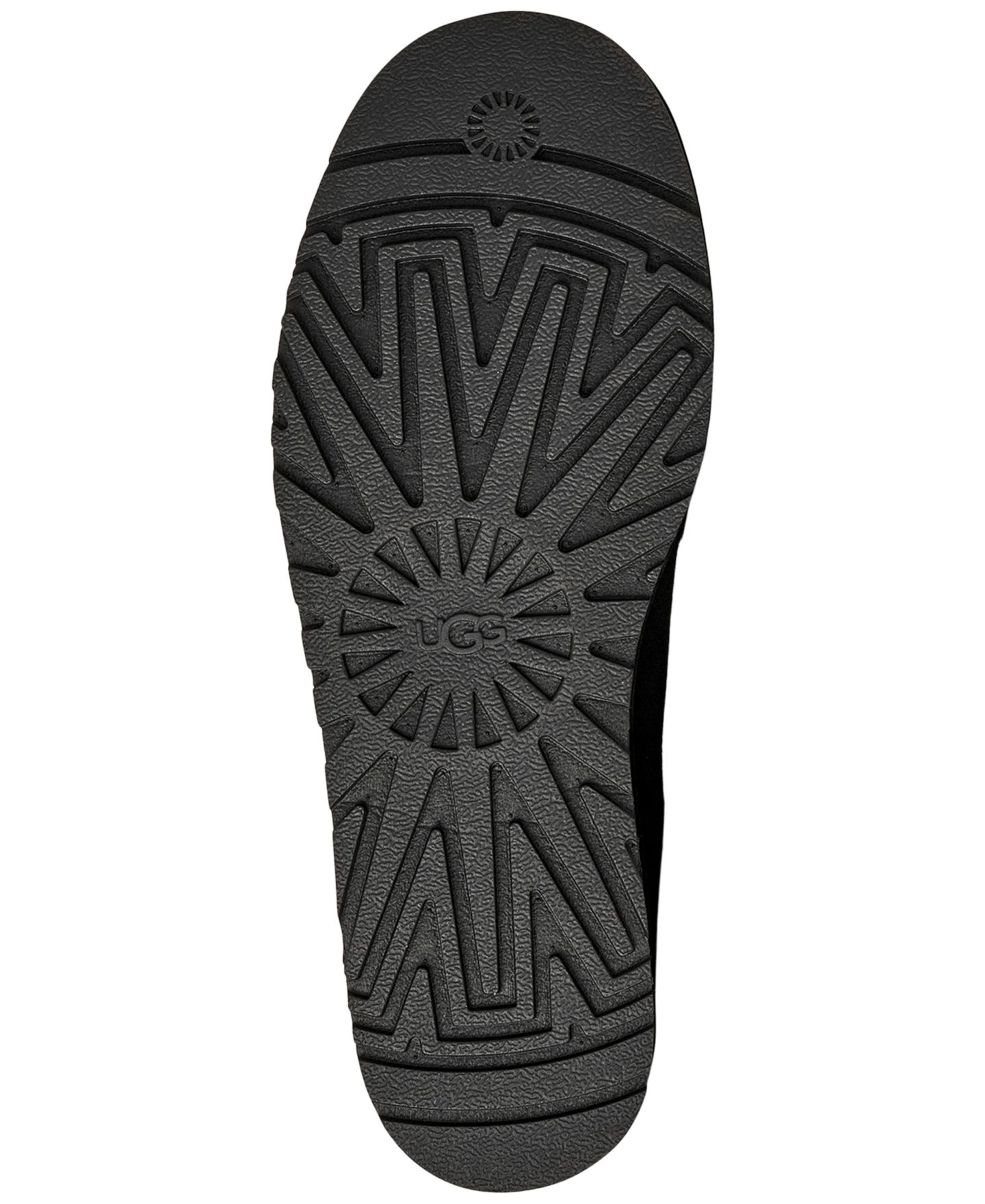 Женские туфли UGG® Zora Slip-On, цвет: Чёрный — фото 4