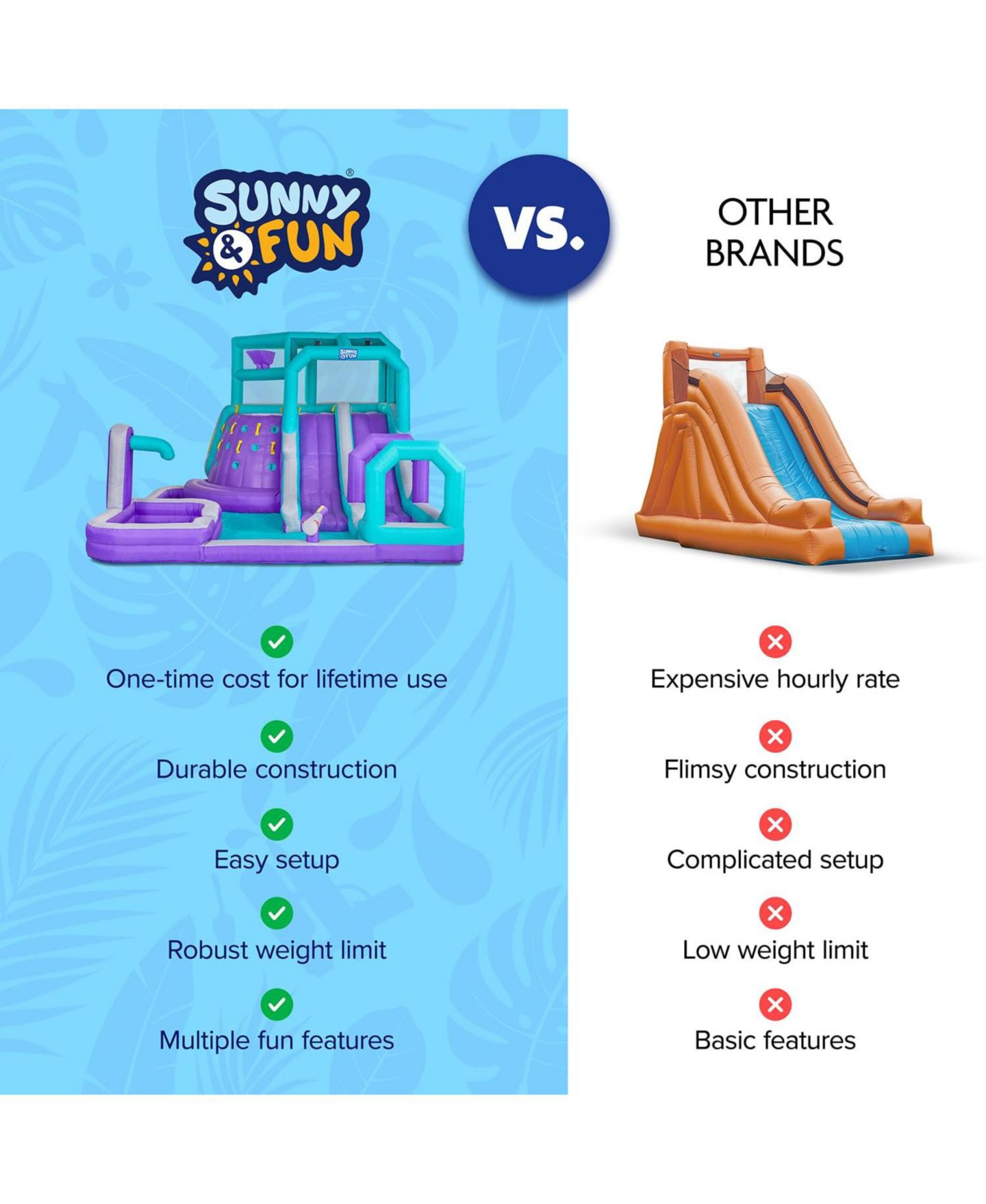 Детская игрушка Sunny & Fun Inflatable Water Slide & Blow Up Pool with Climbing Wall, Ages 3+, цвет: Фиолетовый — фото 8