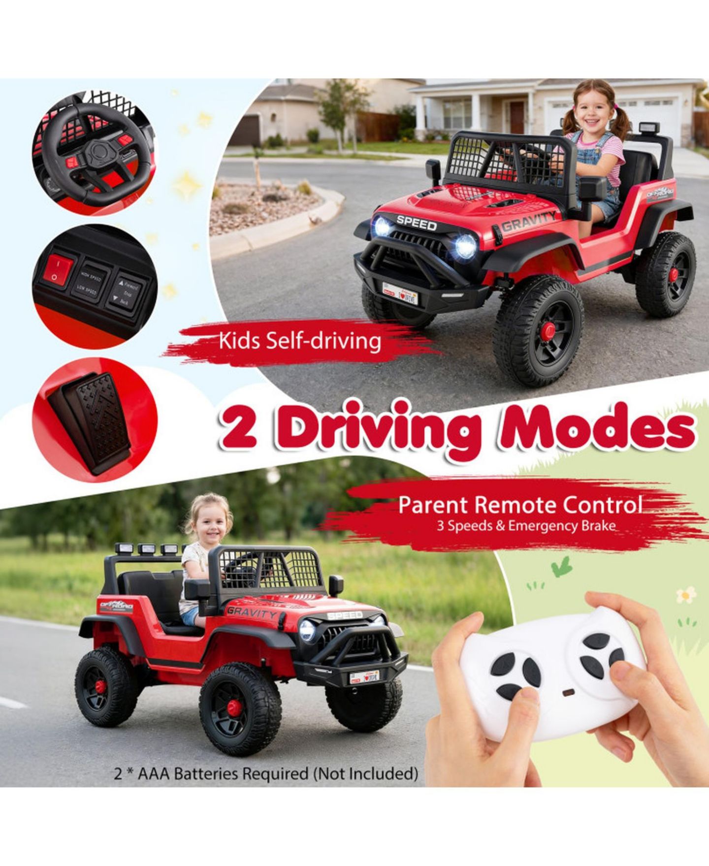Детская игрушка SUGIFT 24V Kids Ride-On Car with Parent Remote Control and Music, Ages 3+, цвет: Красный — фото 7