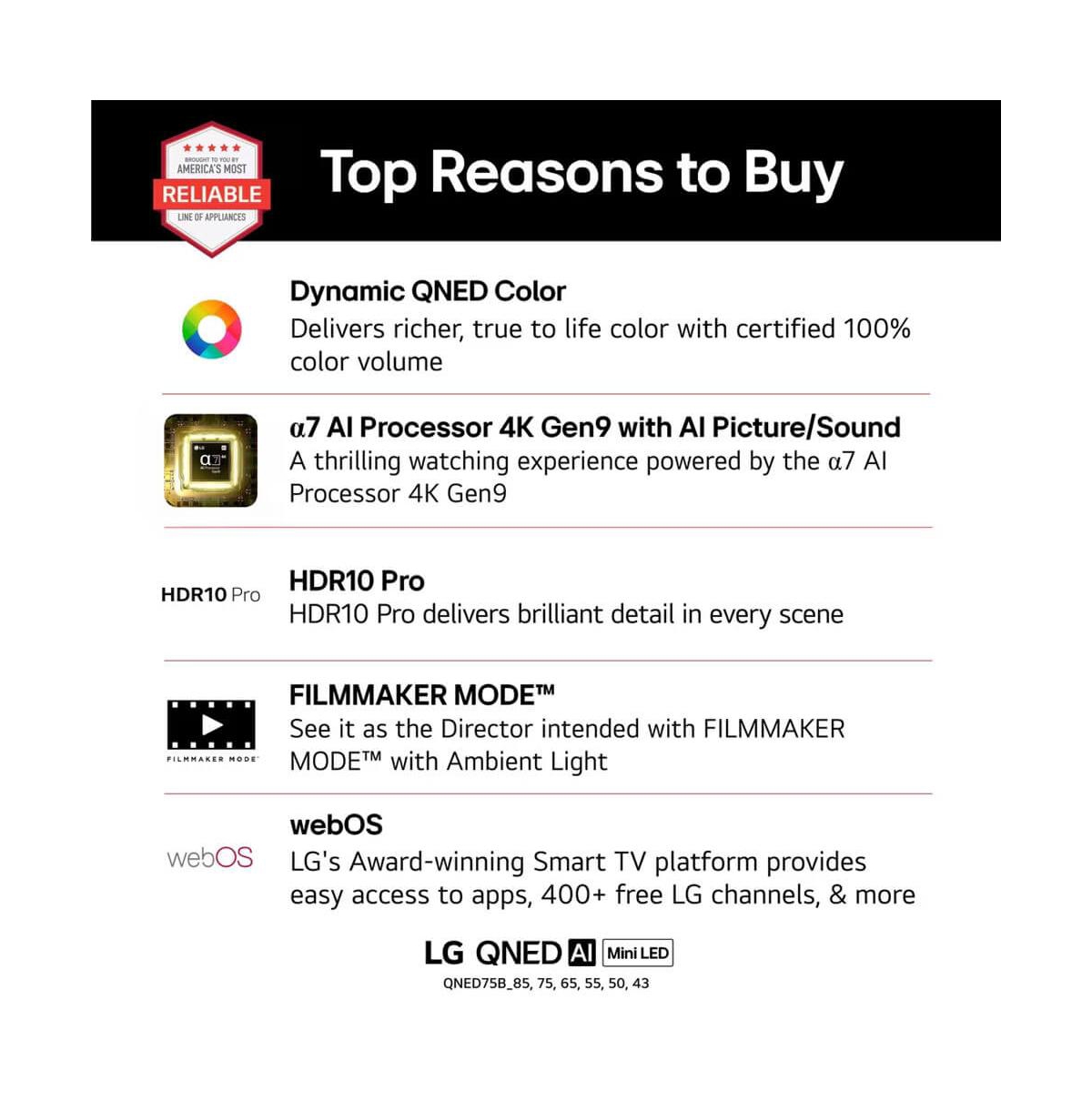Lg QNED75B Series 4K Mini Led Smart webOS Tv - QNED75BUA
