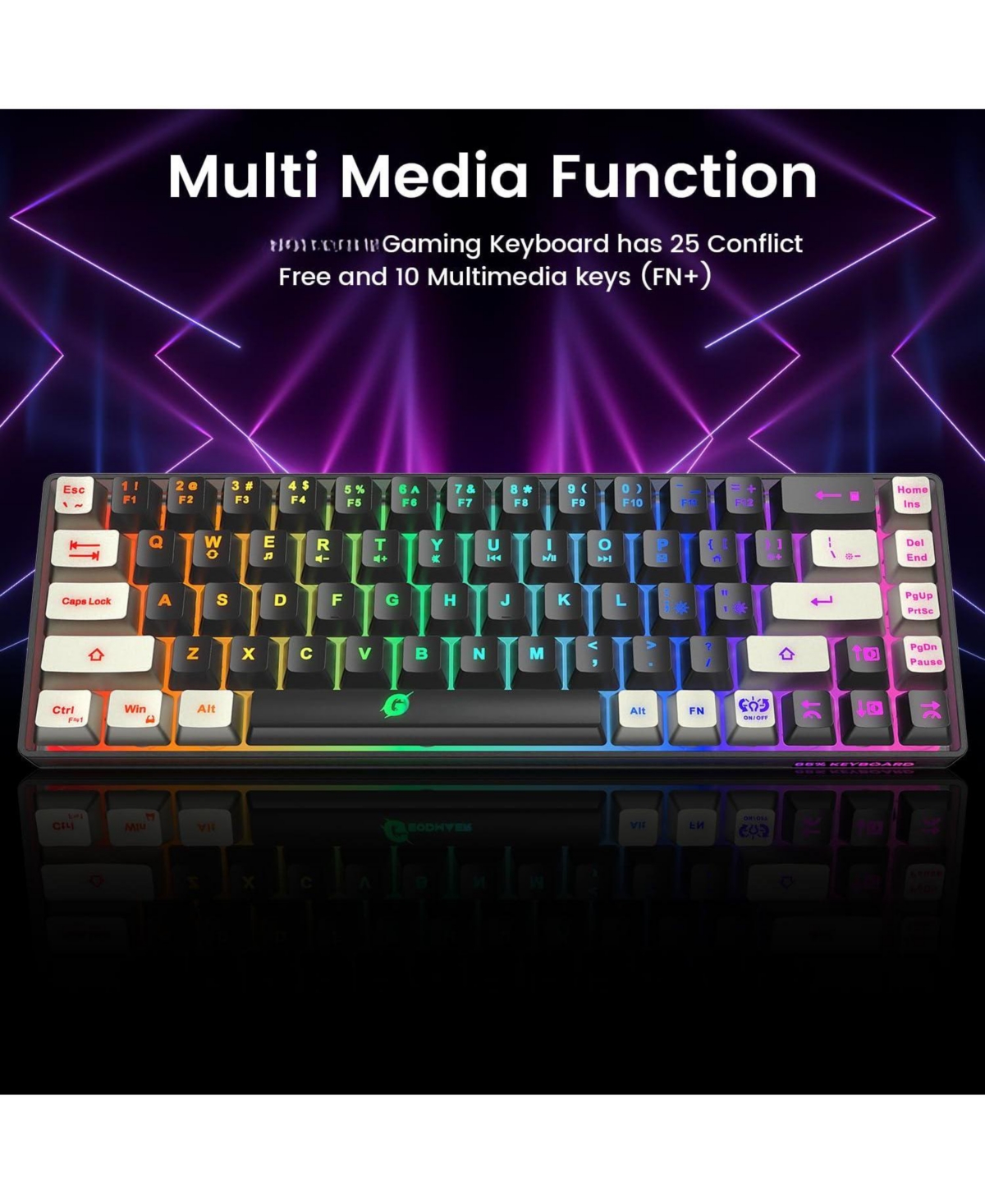 Lofree 65 Percent Compact Wired Rgb Backlit Gaming Keyboard Mouse Combo