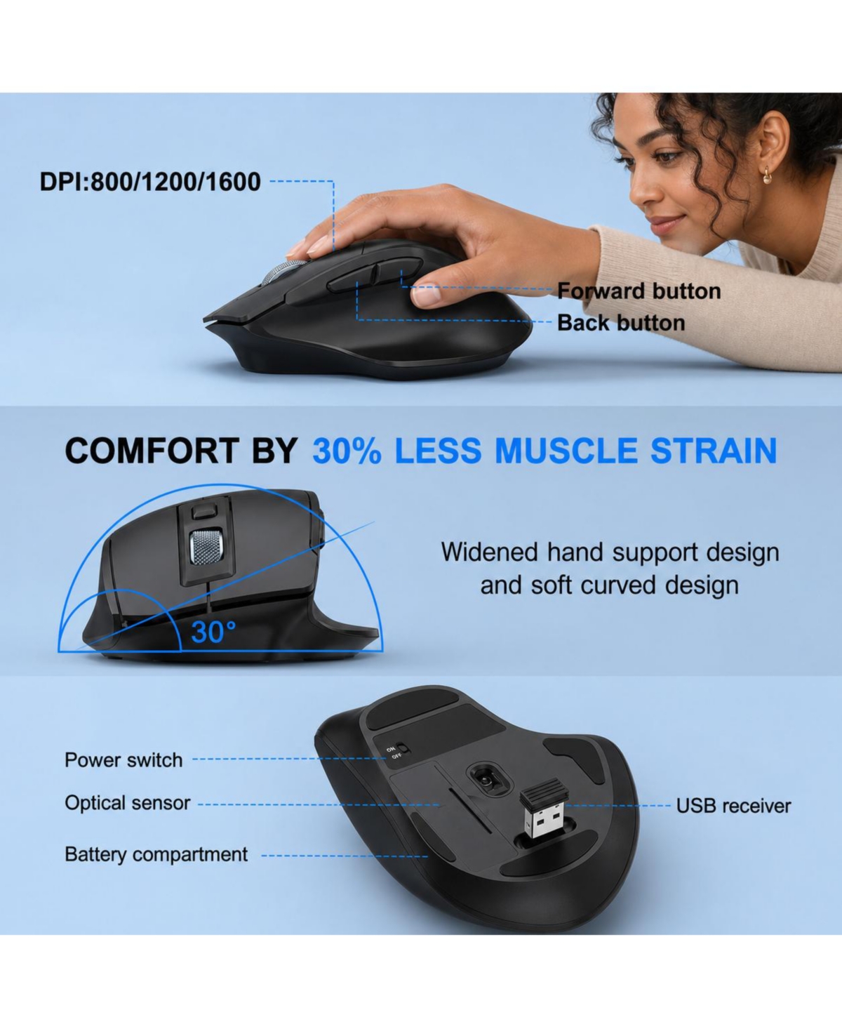 Lofree Wireless Ergonomic Silent Keyboard and Mouse Combo