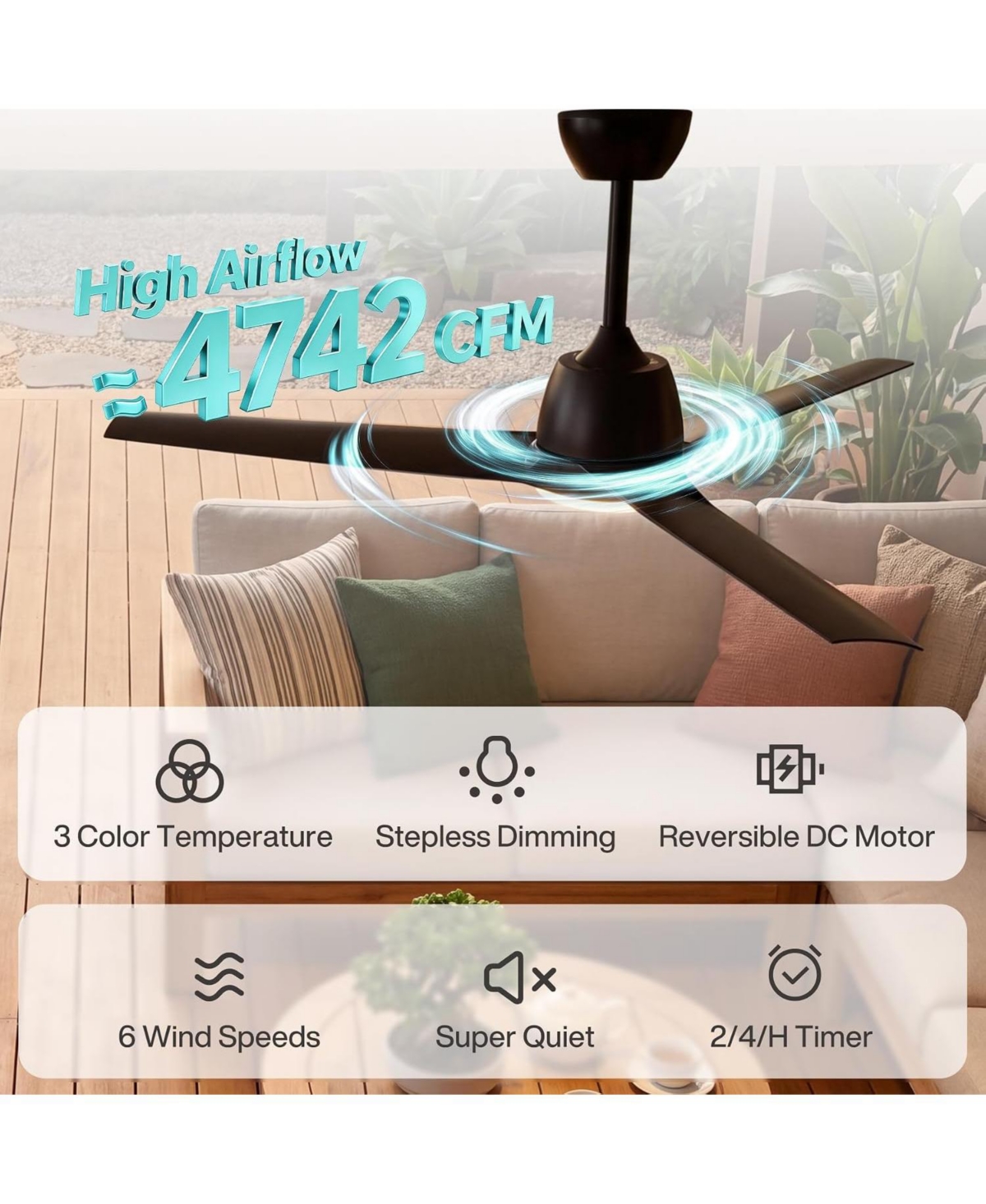 Tribesigns 52" Outdoor Ceiling Fans with Lights and Remote