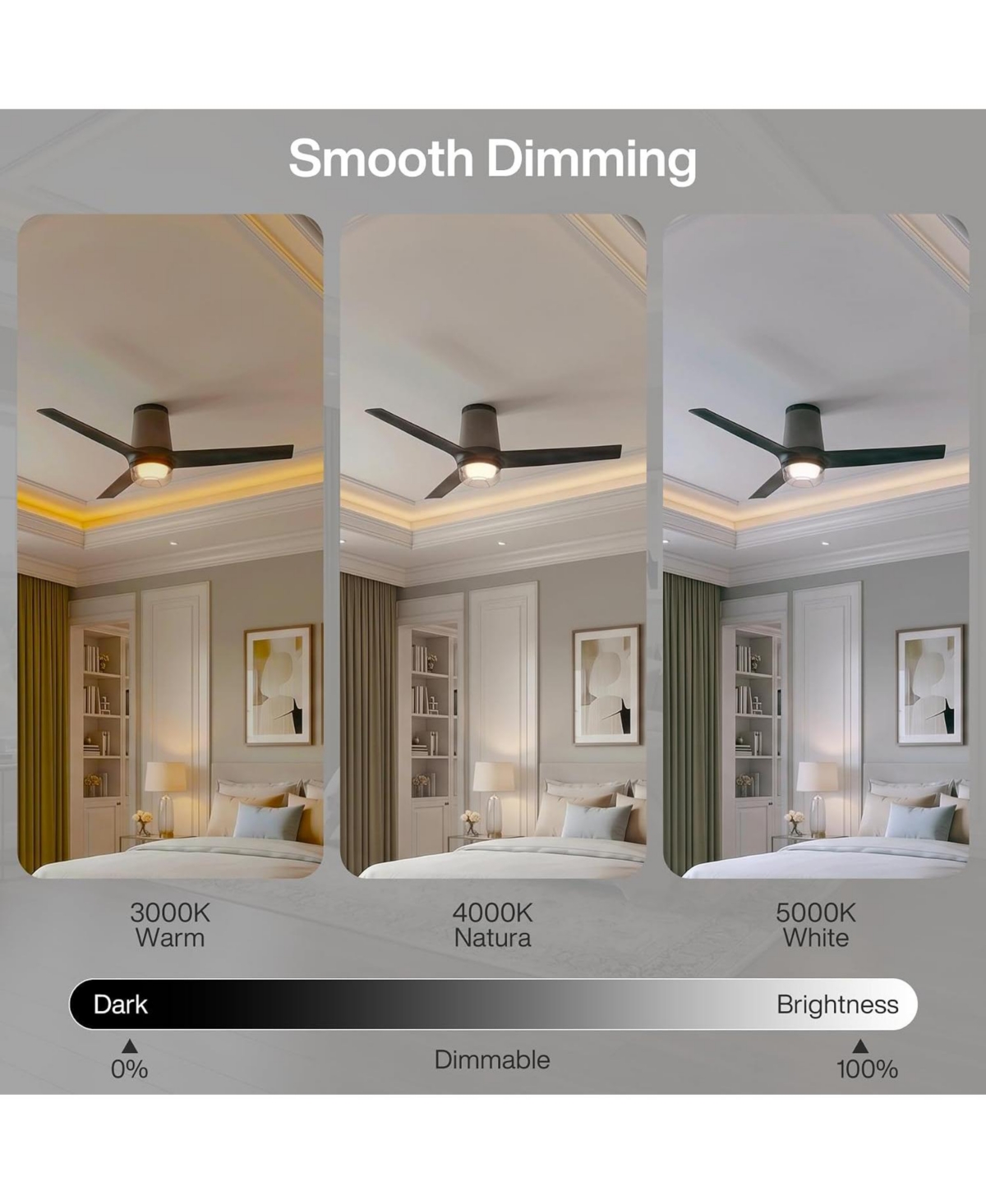 Tribesigns 52 Inch Ceiling Fan with Rgb Light - 44 Dynamic Colors