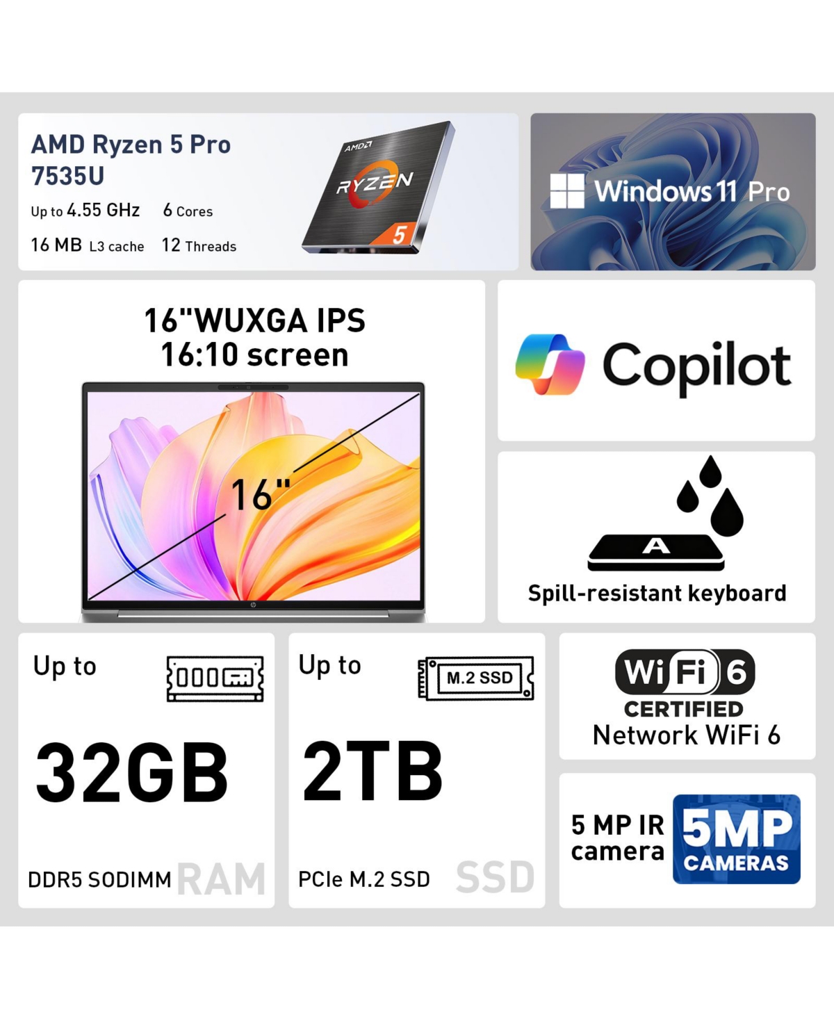 Hp EliteBook 16" Fhd+ Business Laptop, Amd Ryzen 5 7535U, Amd Radeon Graphics, 32GB DDR5, 2TB Ssd, Wi-Fi 6, Win11 Pro, Silver
